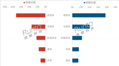 <b>确保时辰留意况</b>